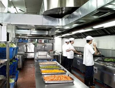 青島酒店食堂承包方案 酒店餐飲企業的管理革新之道